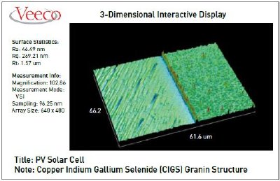 CIGS boundary region as measured by an optical profiler shows different grains structures on either side of the boundary.