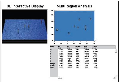 Defect detection and quantification on a photovoltaic wafer.