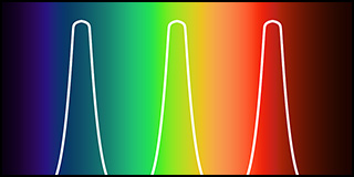 linear variable filters