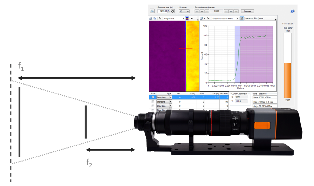 XRE Lens—Near-Eye Display Test Solution