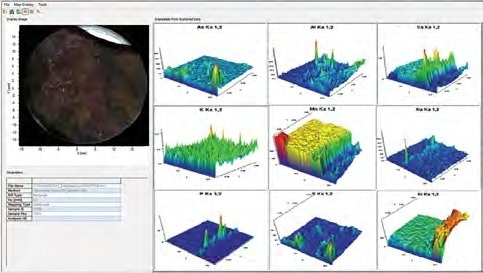 Typical screen of a mapping study.