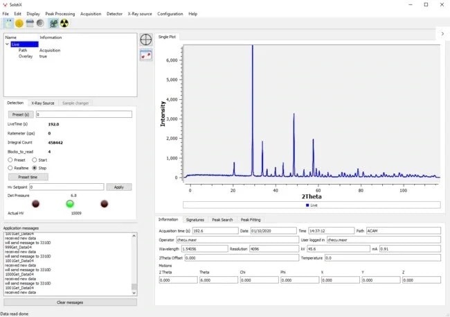 SolstiX XRD Software.
