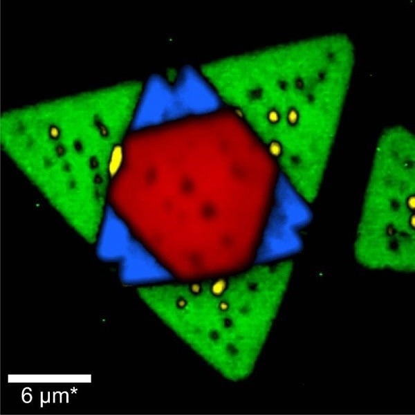 Raman image of tungsten diselenide (WSe2) recorded at 120K. Areas with one (green), two (blue) and three (red) layers were clearly identified from their Raman spectra.