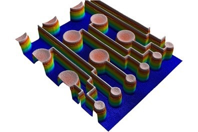 3D Metrology and Image Capability With the Zeta™-300 Optical Profiler