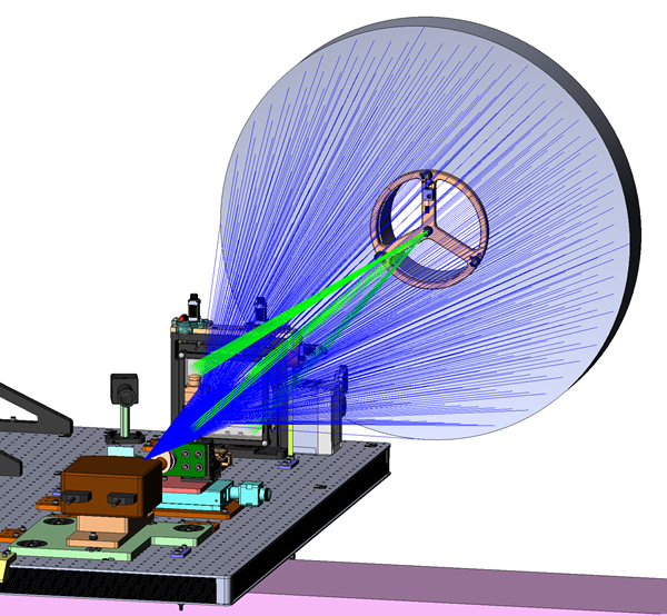 Metrology Systems - What is it and How it Works