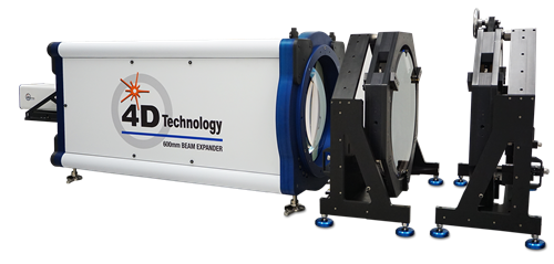 AccuFiz® Duo Fizeau: Dynamic Interferometer for Measuring an Expanded Range of Optics