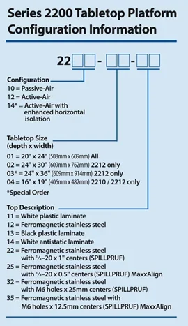 2212 Series Active-Air BenchMate - Self-Stabilizing Anti-Vibration Platforms