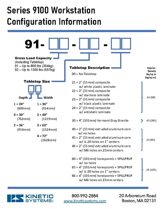 Enhance the Workspace with the 9100 Series Vibration Isolation System