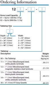 1200 Series LabMate Workstation: Ensuring a Stable, Vibration-Free Workspace