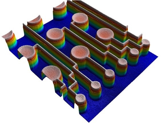 Zeta™-300 - Non-Contact Profiler for Surface Metrology