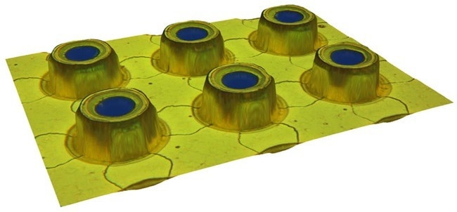 Zeta™-300 - Non-Contact Profiler for Surface Metrology