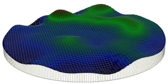 Zeta™-300 - Non-Contact Profiler for Surface Metrology