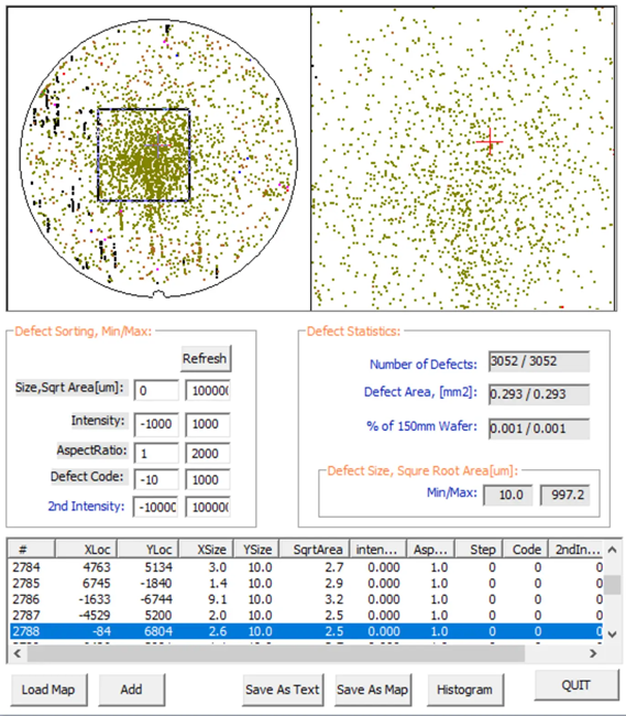 Zeta™-300 - Non-Contact Profiler for Surface Metrology
