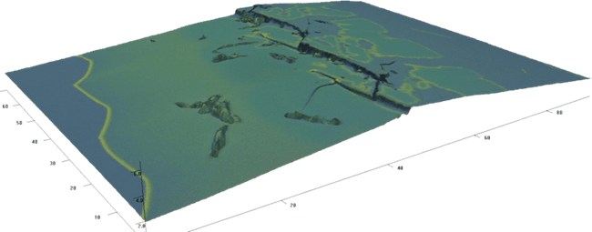 Zeta™-300 - Non-Contact Profiler for Surface Metrology