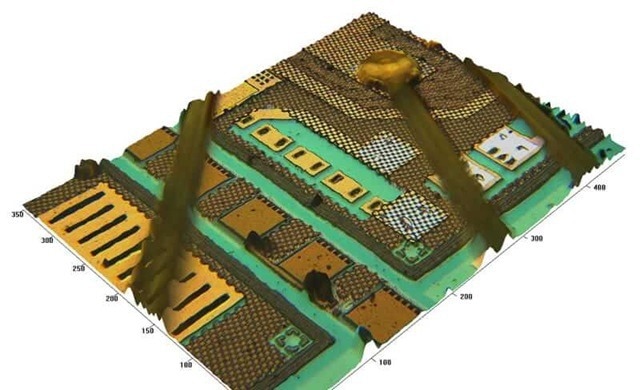 Zeta™-300 - Non-Contact Profiler for Surface Metrology