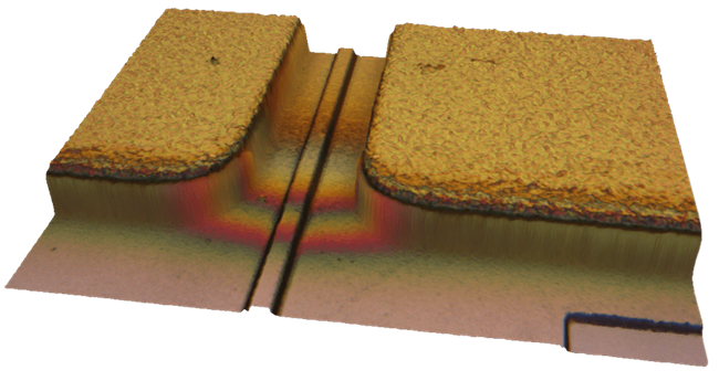 Zeta™-300 - Non-Contact Profiler for Surface Metrology