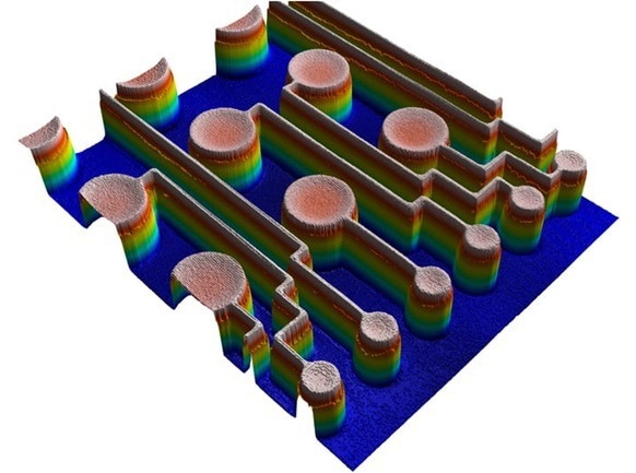 Automated Optical Profiling with Zeta™-388