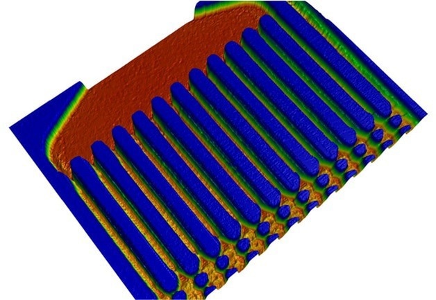 Automated Optical Profiling with Zeta™-388