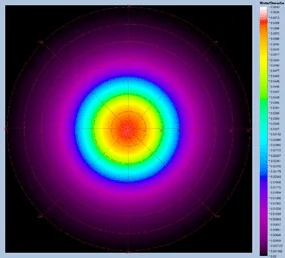 Advanced NIR Lens for Precision Radiant Intensity Analysis