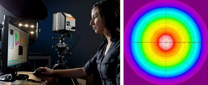 ProMetric® I Series: Advanced Imaging Colorimeters