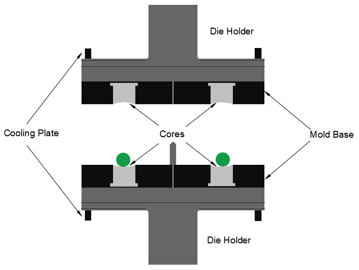 Precision Glass Molding Platform