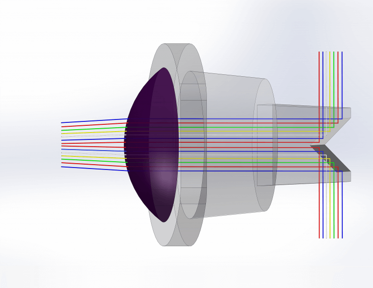 Freeform Infrared Lens Design.