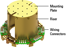Standard Sample Pod.
