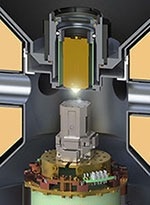 OptiCool room temperature objective.