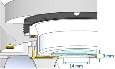 OptiCool low working-distance window.