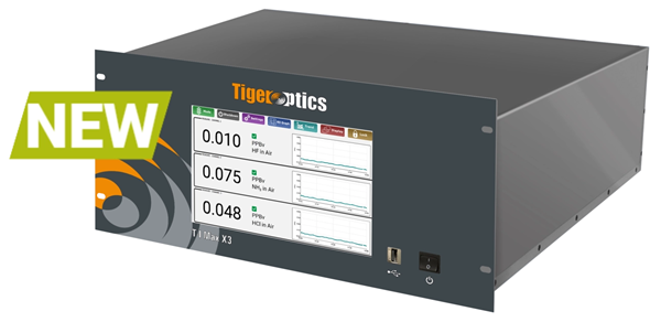Why CRDS Gas Analyzers are Critical for High Purity Gas