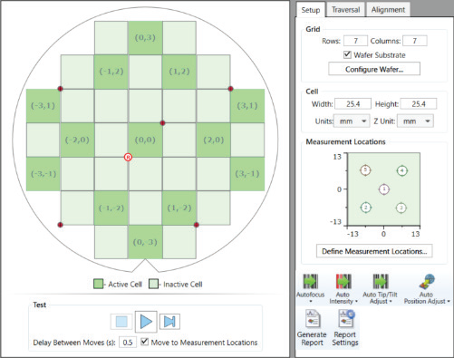 Automation graphical user interface (GUI) with wafer map.