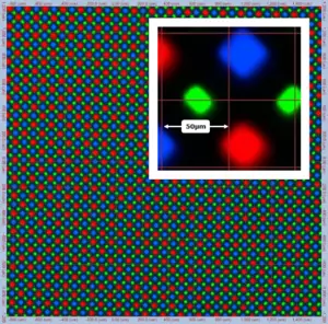 Characterizing subpixel patterns