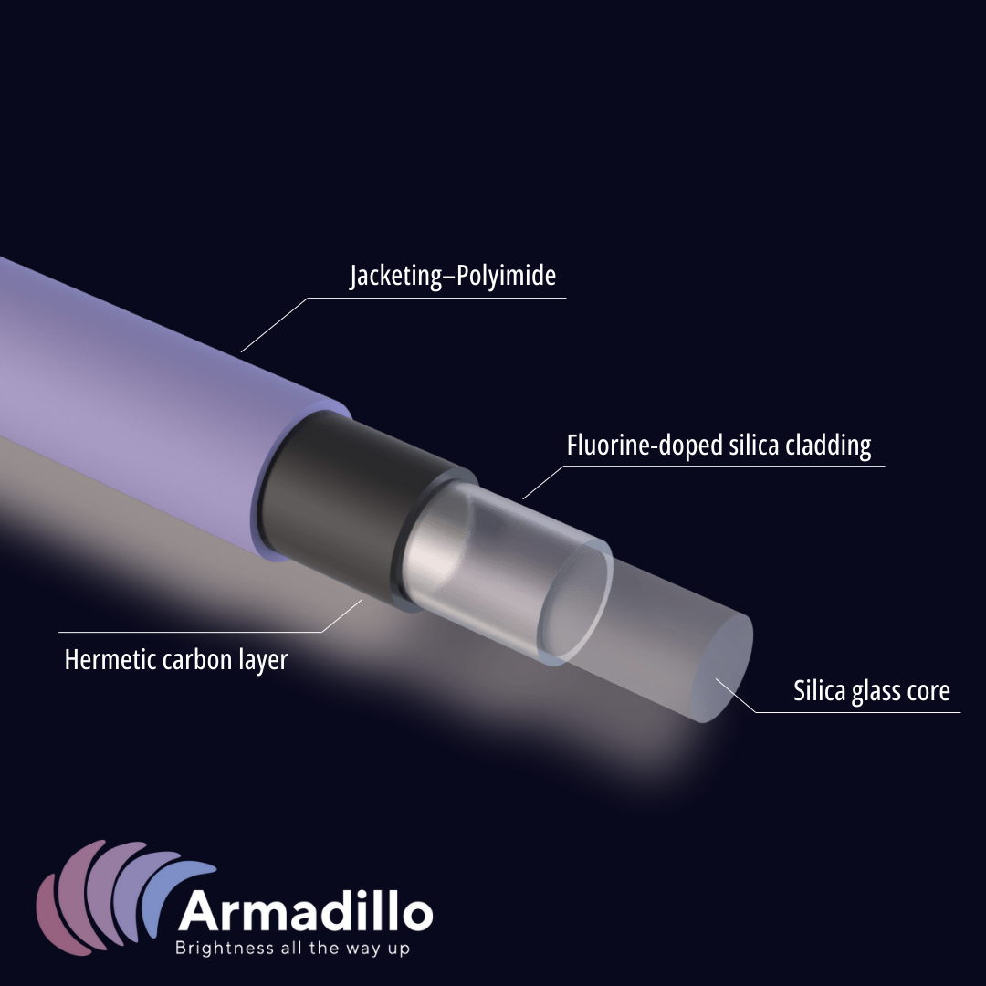 ArmD® UV-SRC Fibers for Solarization Resistance