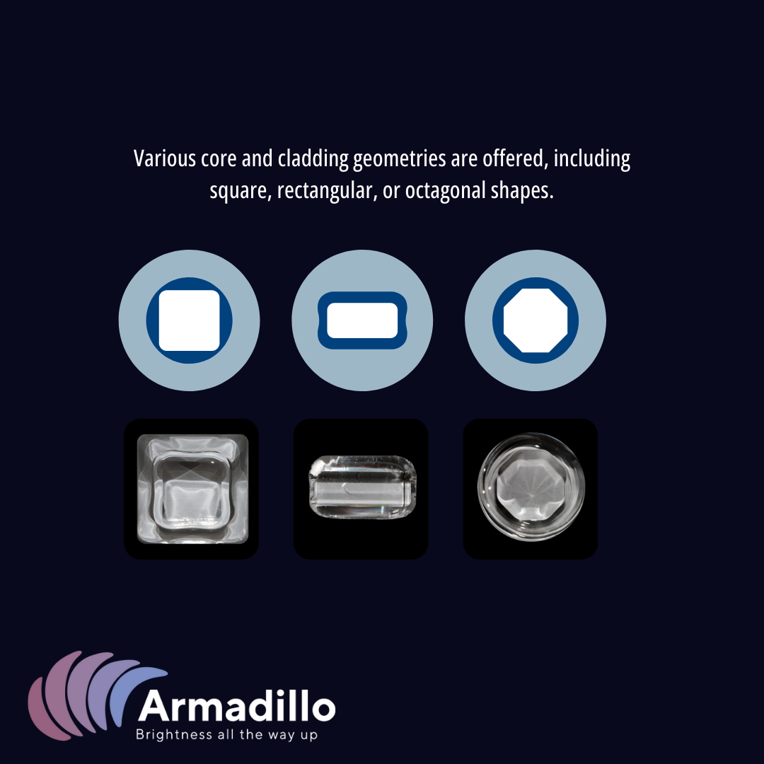Silica Non-Circular Core Fiber for UV/NIR Applications