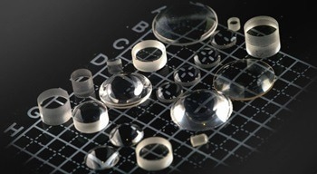 Beam Splitters