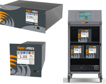 Why CRDS Gas Analyzers are Critical for High Purity Gas