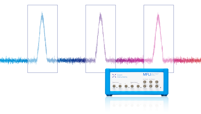 MF-BOX Boxcar Averager, Superior SNR of Your Pulsed Signal.