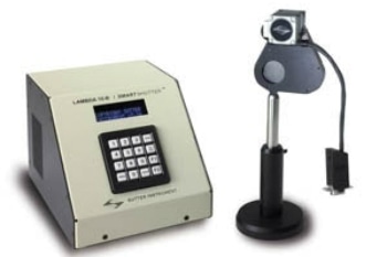 High-Performance Optical Shutter - SmartShutter®