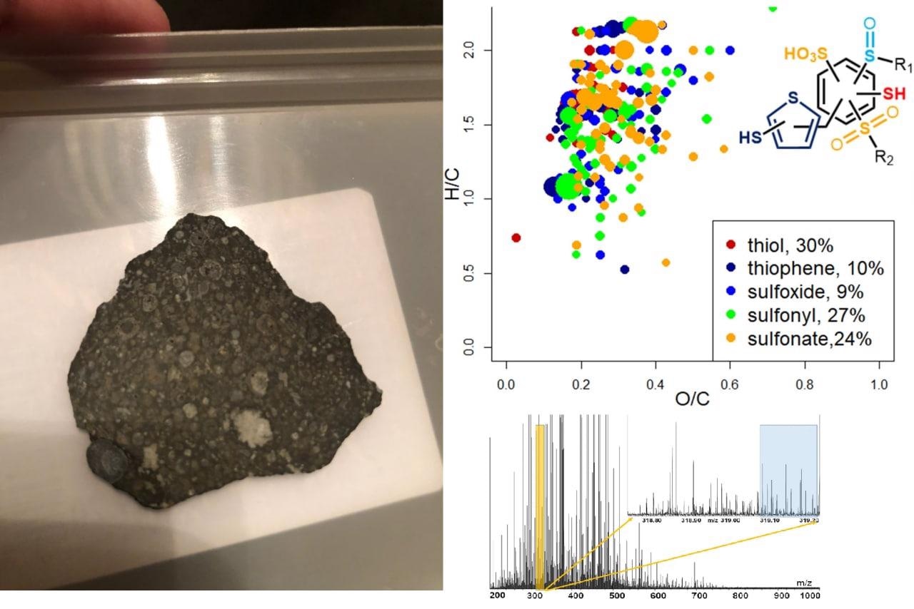 Mass Spectrometry Helps Identify Molecular Composition of Meteorites