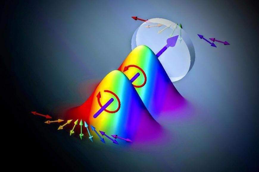 New Method can Allow High-Speed Spectroscopic Measurements.