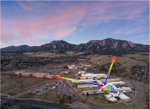 Laser Frequency-Comb Instrument can Measure Atmospheric Greenhouse Gases