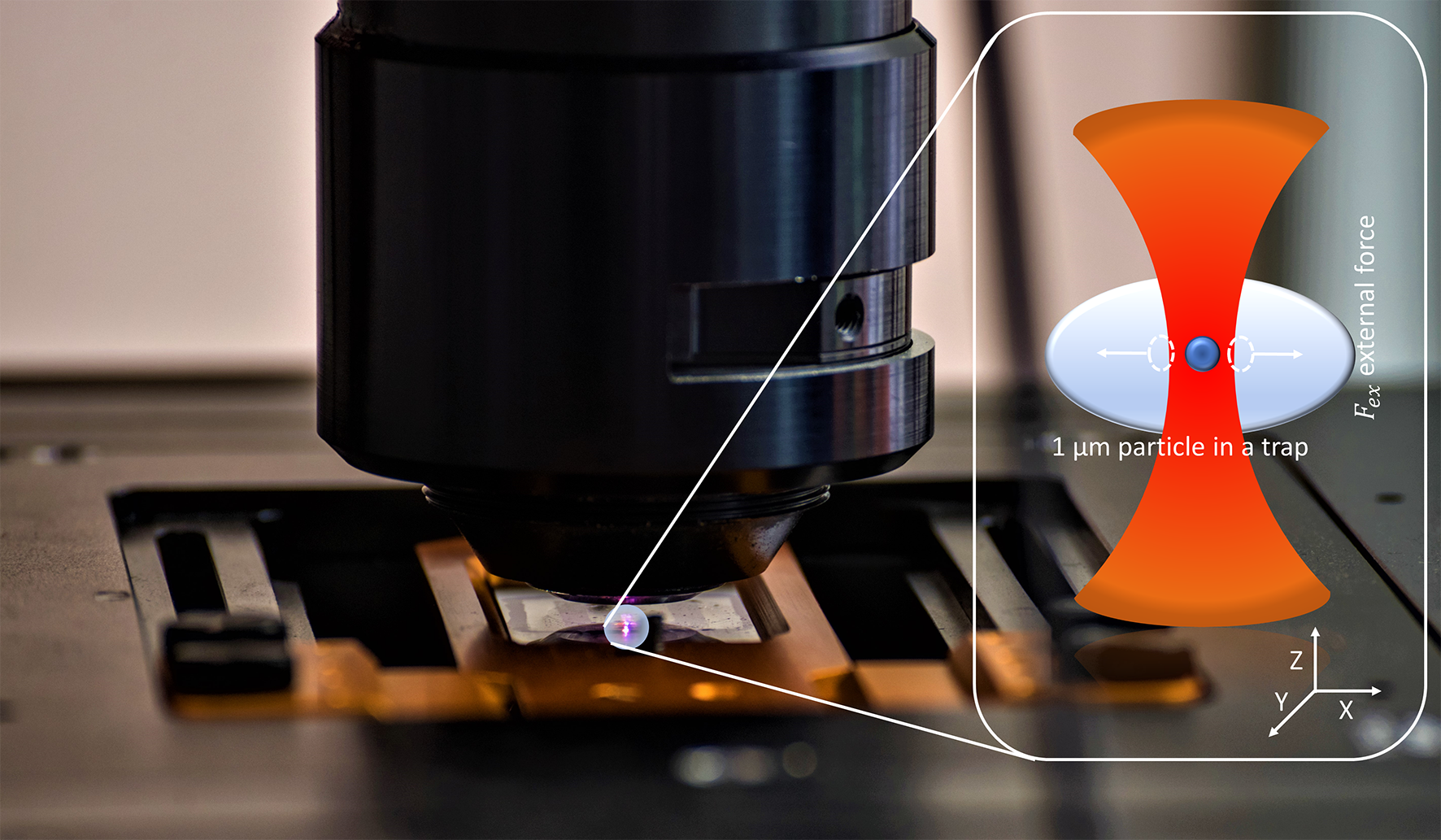 New, Simple Technique to Calibrate Optical Tweezers