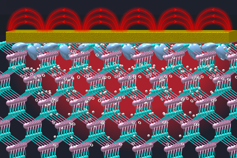 New Method for Efficient Conversion of Light from One Wavelength to Another