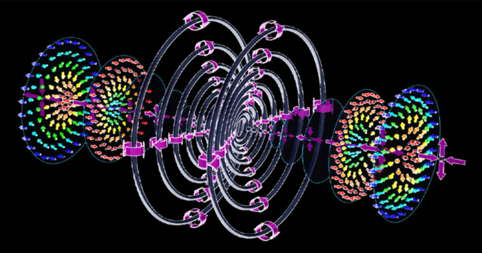 Skyrmions can Open Up Infinite Possibilities for Next Generation of Informatics Revolution.