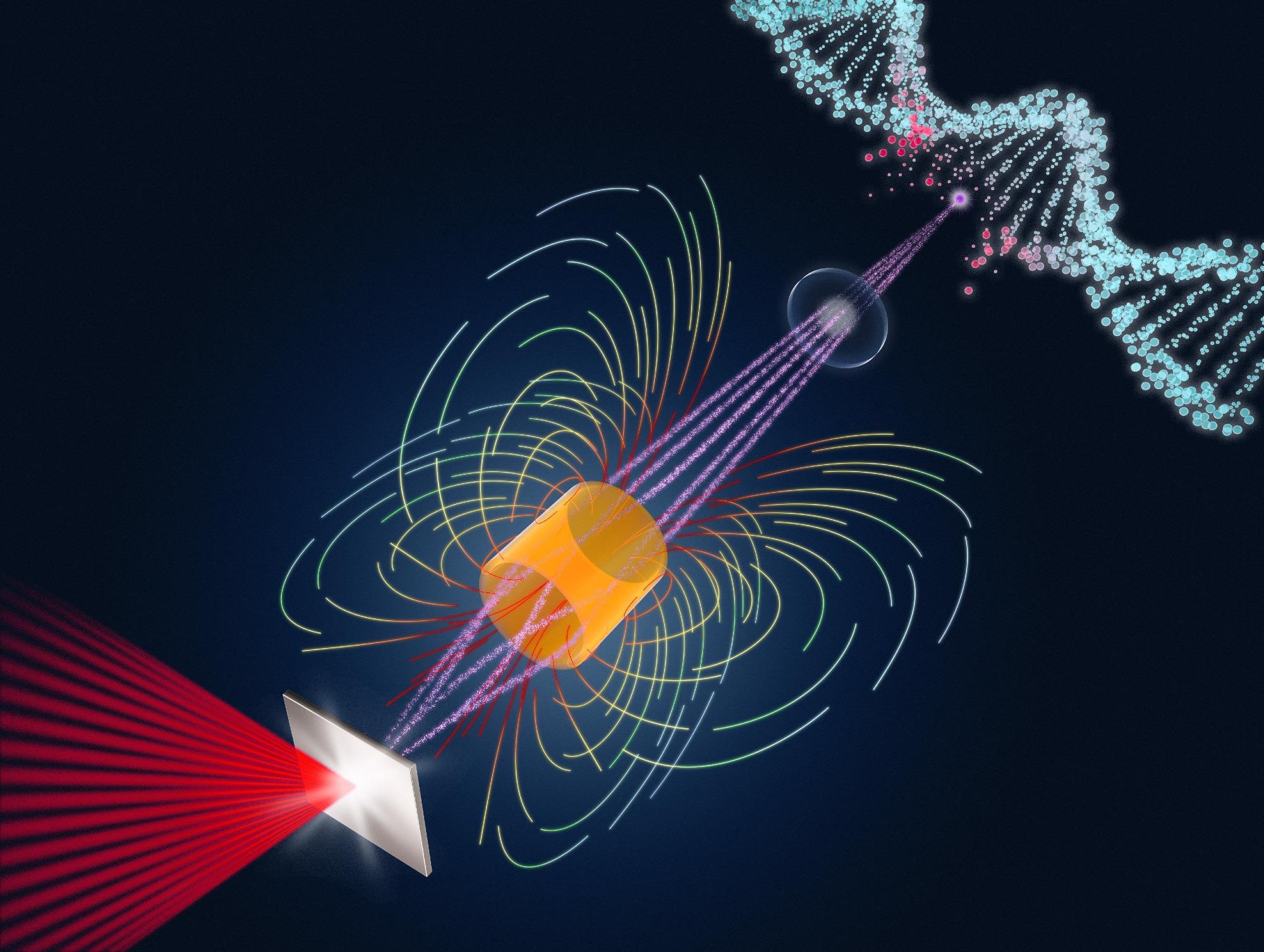 Researchers Use Laser Flashes in Cancer Research.