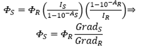 Equation