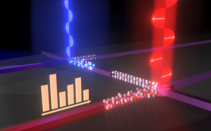 Researchers Create New Method of Using Light Polarization to Enhance Data Storage Density and Computing Performance.