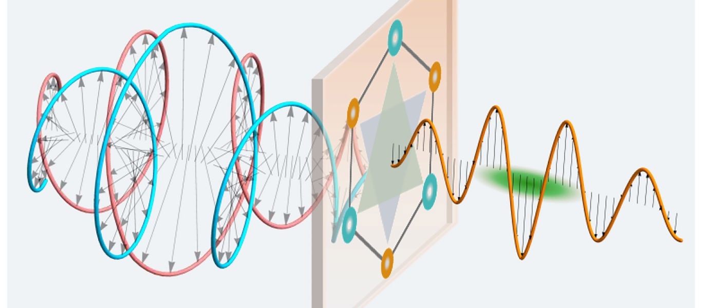 Optical Modulators Could Improve Performance of Optical Technologies.