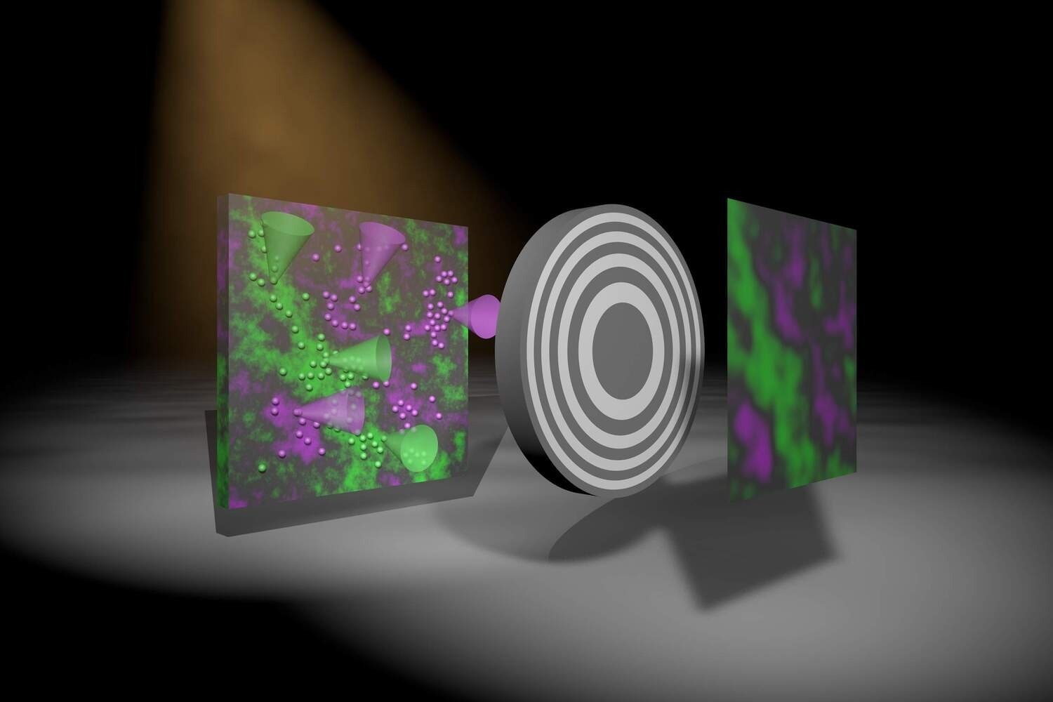 A Novel Technique to Produce X-Ray Images in Color