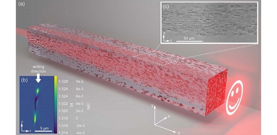 Fabricating Highly Precise APVEs for a Range of Applications.